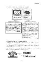 画像をギャラリービューアに読み込む, 【セット】マンション計画修繕工事の施工管理の知識(施工管理編・法令編)(一般)