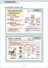 画像をギャラリービューアに読み込む, 労務管理の考え方 2024年度4月対応版(ダウンロードのみ・無料)
